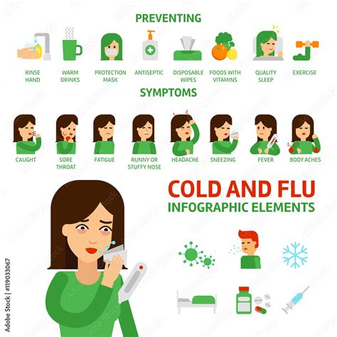 Vecteur Stock Flu and common cold infographic elements. Prevention, symptoms and treatment of ...