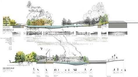 Pin by Chris Pinon on Render Ideas | Landscape plans, Landscape diagram ...