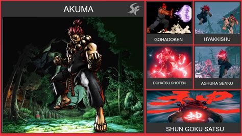 Akuma Smash Bros Moveset by WilliamHeroofHyrule on DeviantArt