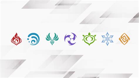 I made a wallpaper of the 7 elements in Genshin Impact : r/gaming