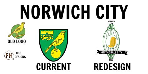 Norwich City Badge : Norwich City Blackpool Football Club Badges ...