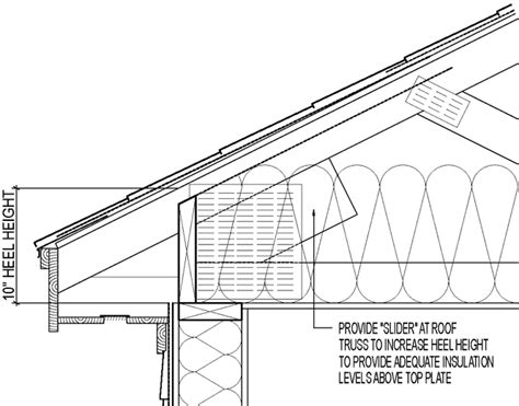 Raised Heel Truss Using Slider - GreenBuildingAdvisor