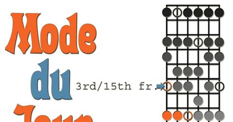 Chord du Jour: G Mixolydian Mode (Guitar, Intermediate)