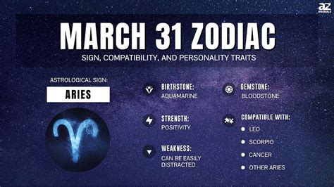 Unraveling The Mysteries Of The March 31 Zodiac Sign