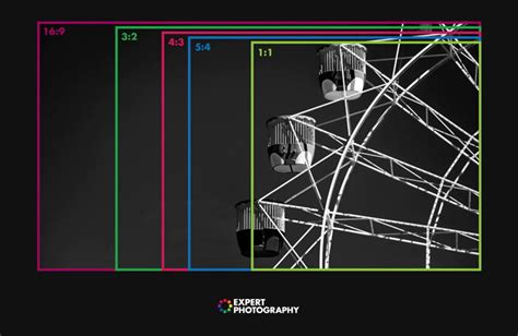 What Is The Best Aspect Ratio For Photos | expertphotography