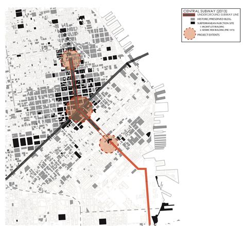 #UrbanDesignmasterplan | Diagram architecture, Urban design diagram ...