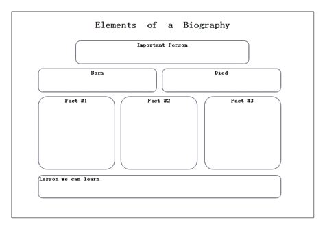 Free Printable Biography Graphic Organizer Pdf - Printable Templates