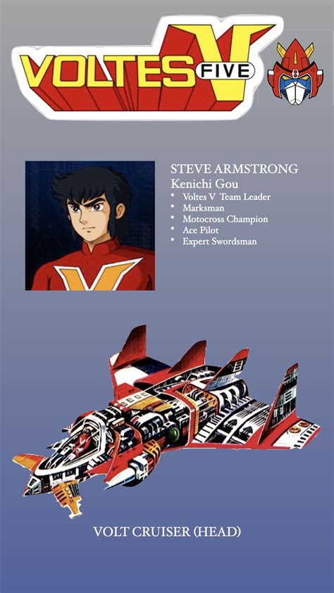 VOLTES V "Steve Armstrong" | Super robot taisen, Good anime series, Super robot