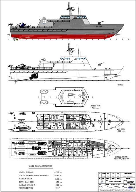 PATROL VESSELS - Seaplace