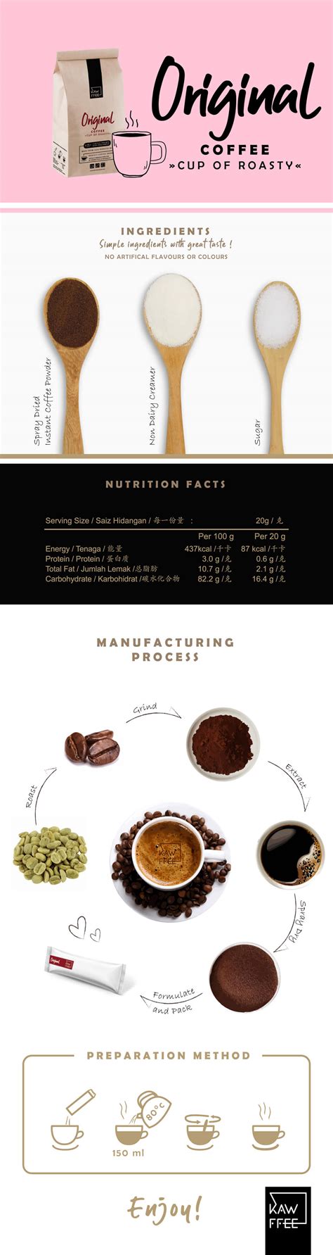 3 in 1 Coffee Original (Discontinued) - KAWFFEE