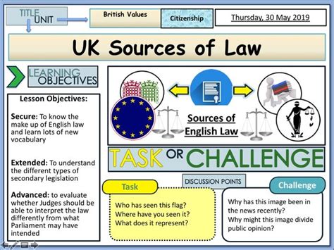 UK Sources of Law | Teaching Resources