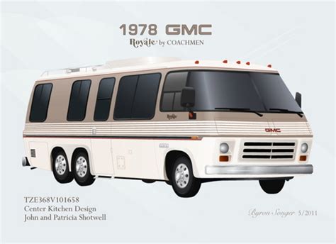 Gmc motorhome parts manual