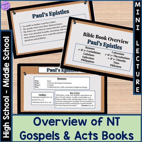 Paul's Epistles (Romans-Philemon) Bible books Overview Presentation w ...