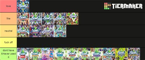 The Sims 3 packs Tier List (Community Rankings) - TierMaker