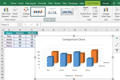 excel chart compare data rise scale Comparison chart template excel for your needs