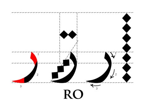 Tutorial 3 : Khat Nasakh ~ Seni Khat Warisan Islam | Islamic Calligraphy