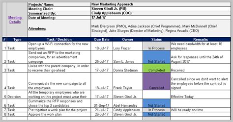 Meeting Minutes Template Excel - Printable Templates Free