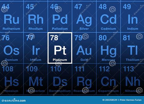 Platinum, Pt, Periodic Table Element Royalty-Free Stock Photo | CartoonDealer.com #269790069