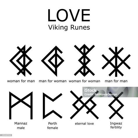 Viking Rune For Love