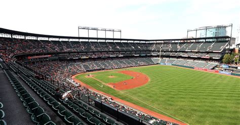 The Orioles season - and every other team’s - could begin in an empty ...