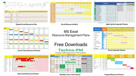 Agile Capacity Planning Spreadsheet inside Capacity Planning Project ...