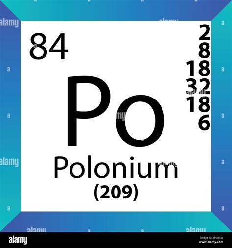 Po Polonium Chemical Element Periodic Table. Single vector illustration ...