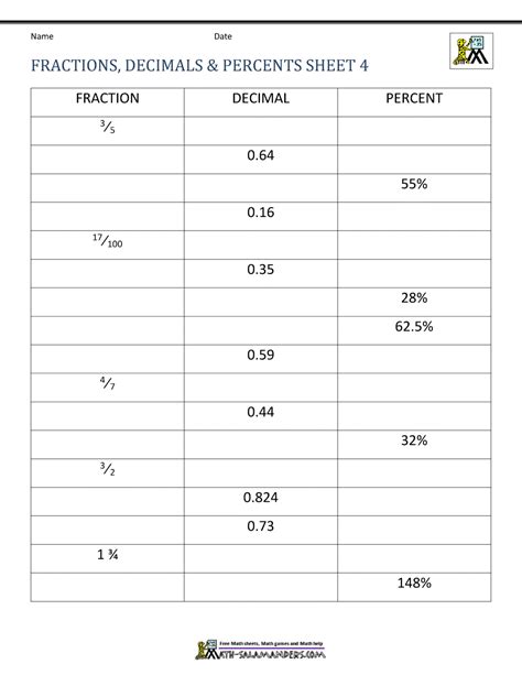 Ratios And Percents Worksheet