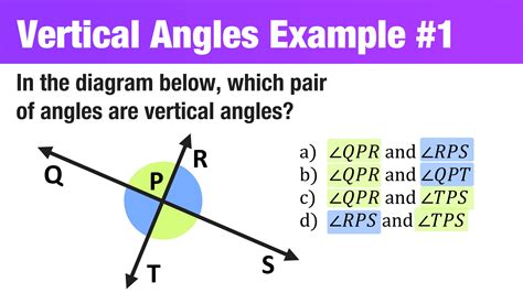 Definition Of Vertical Angle