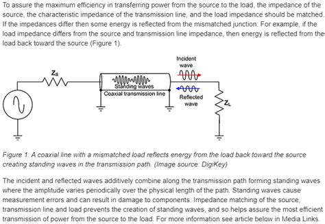 Coaxial Connector (RF) Terminators - Product Selection Guide ...