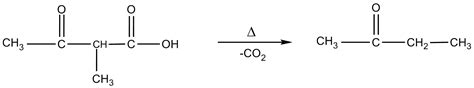 Acetoacetic Ester Synthesis - Chemistry LibreTexts