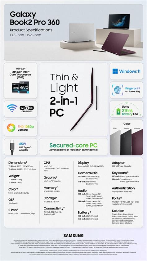 Samsung Galaxy Book2 Pro 360: New convertible revealed in two sizes with Intel's latest ...