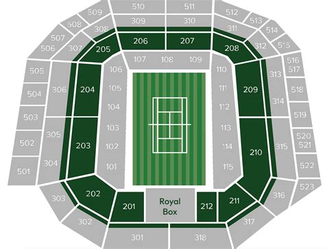 Wimbledon Debentures Seating Plan • The Championships 2024