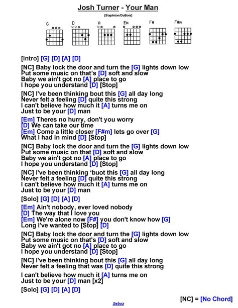 Josh Turner - Your Man [G] [W] | Great song lyrics, Guitar tabs songs, Songs