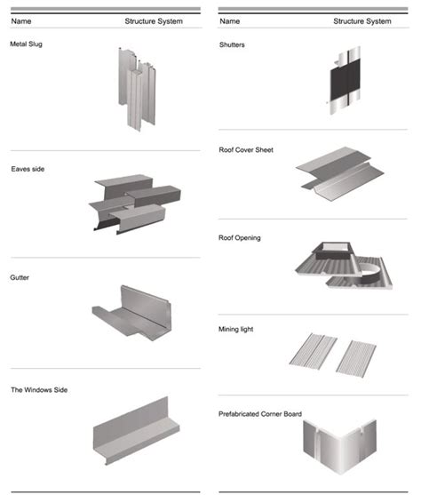 100mm EPS Wall Panel - Buy 100mm EPS Wall Panel, EPS Sandwich Panel, EPS Sandwich Wall Panel ...