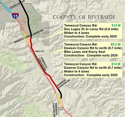 Temescal Canyon — Riverside County Projects