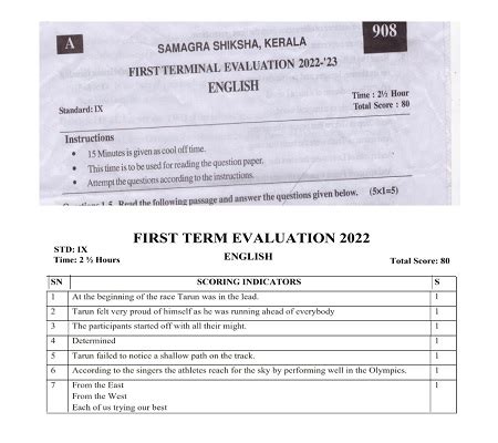 State Syllabus Class 9 Question Paper - Image to u