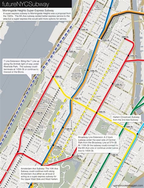 The futureNYCSubway: Manhattan’s West Side | Subway map, Nyc subway, Map