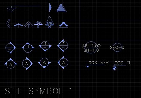 AutoCAD Text Symbols