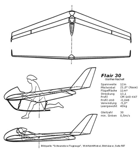 flair 30 | Hang glider, Gliders, Aircraft design