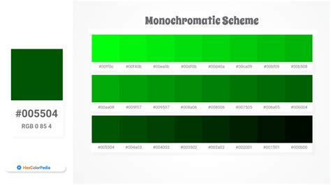 Pharmacy Green ( similar ) Color | 005504 - Hex Color Conversion - Color Schemes - Color Shades ...