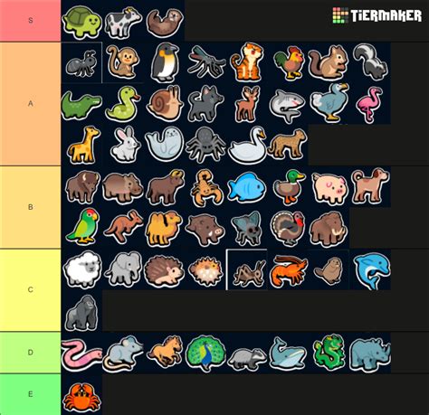 All pets in Super Auto Pets Tier List (Community Rankings) - TierMaker