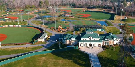 The Ripken Experience - Attractions - MyrtleBeach.com