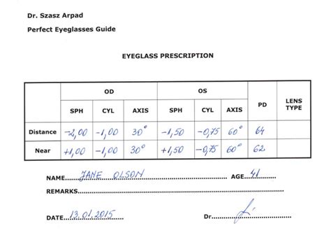 Eyeglass Prescription - Understand All the Parameters