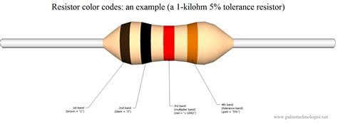 Why is the first band on a resistor never black? - Electrical ...