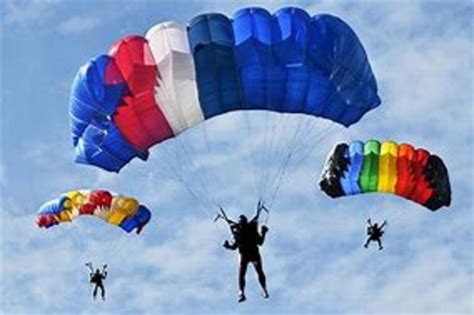 History of Parachutes timeline | Timetoast timelines