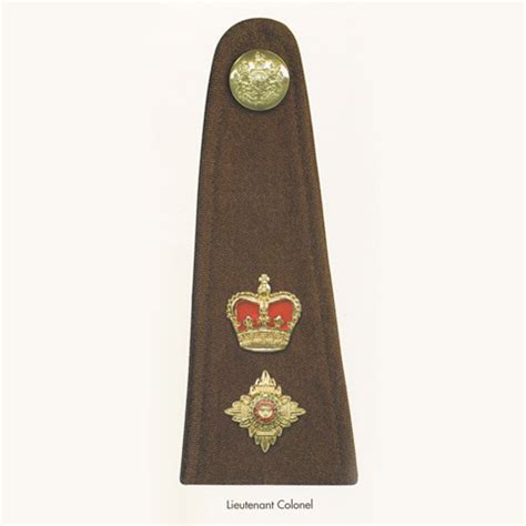 British Army ranks | National Army Museum