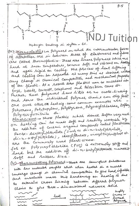 Polymer Handwritten Notes for 12th Class Chemistry