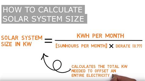 Creta cancer Disponibil solar panel system calculator sub vânt Rambursa categorie ușoară