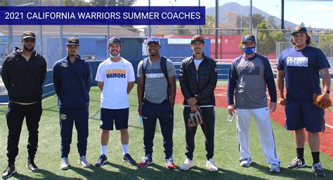 Coaching Staff | California Warriors