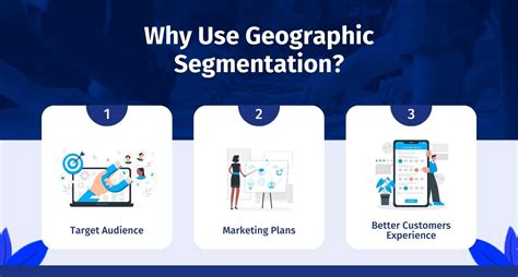 Geographic Segmentation: Definition, Characteristics & Examples